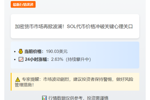 SOL飙升至190美元
