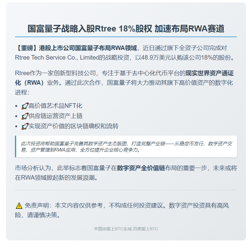 国富量子认购Rtree 18%股权 布局RWA