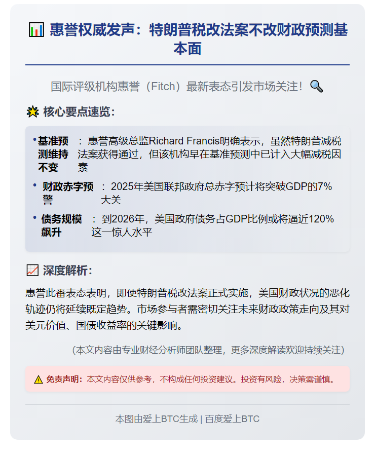 特朗普法案通过不影响惠誉基准预测