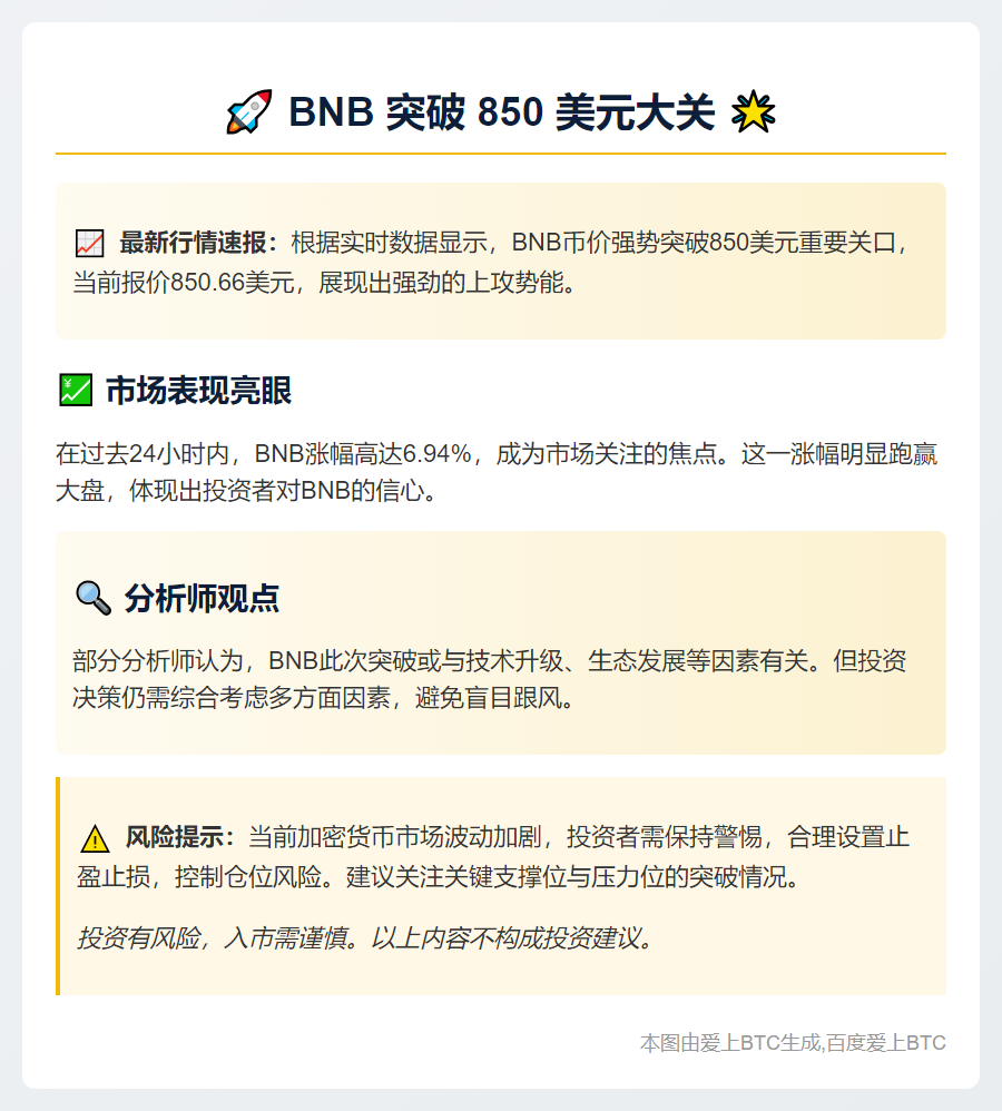 "BNB突破850美元"