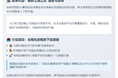 韩民主党提交首部稳定币法案