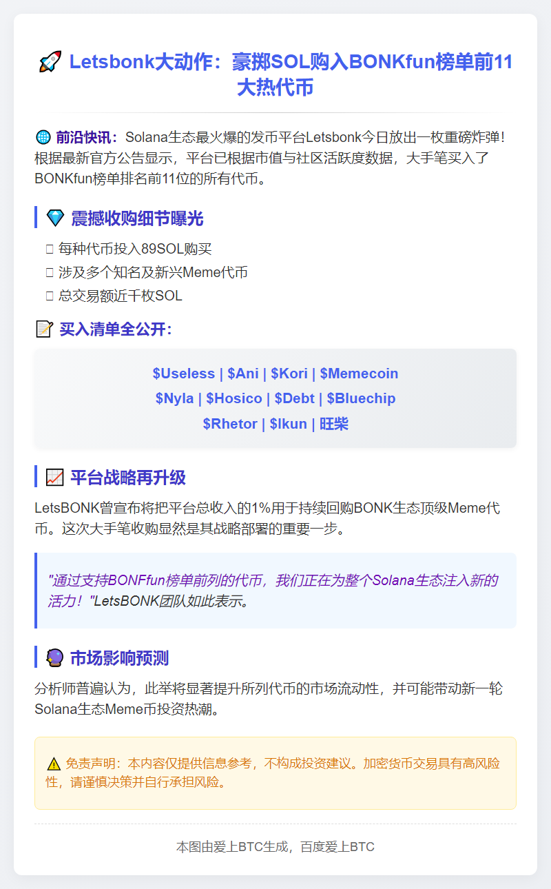 买入BONKfun前11代币
