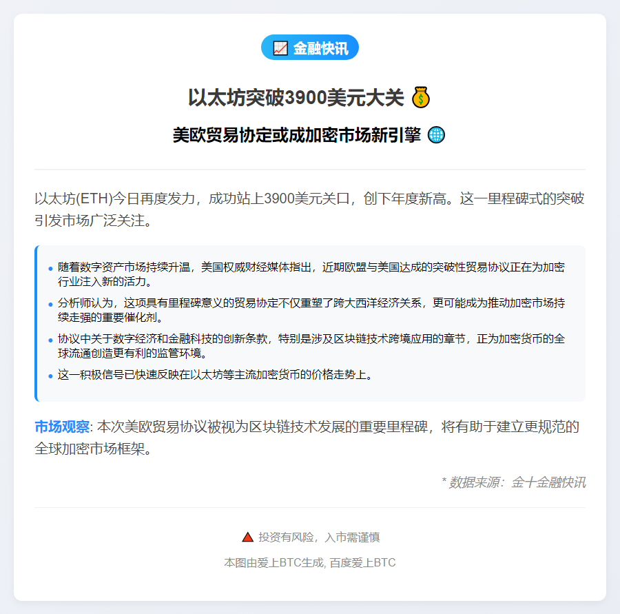 "加密货币或受益于美欧贸易协议"