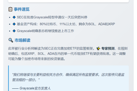 Grayscale坚持推进加密ETF计划
