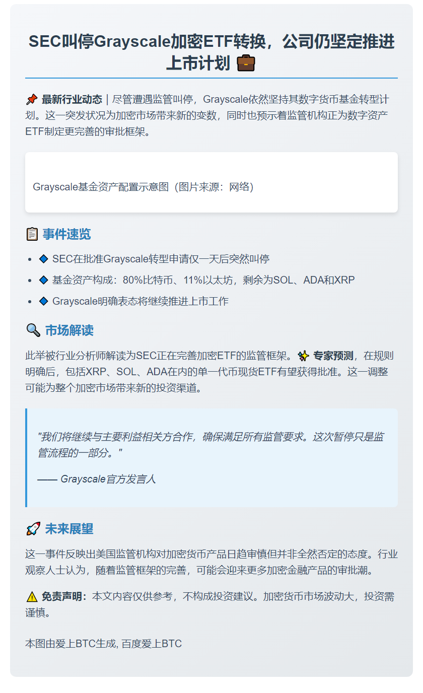 Grayscale坚持推进加密ETF计划