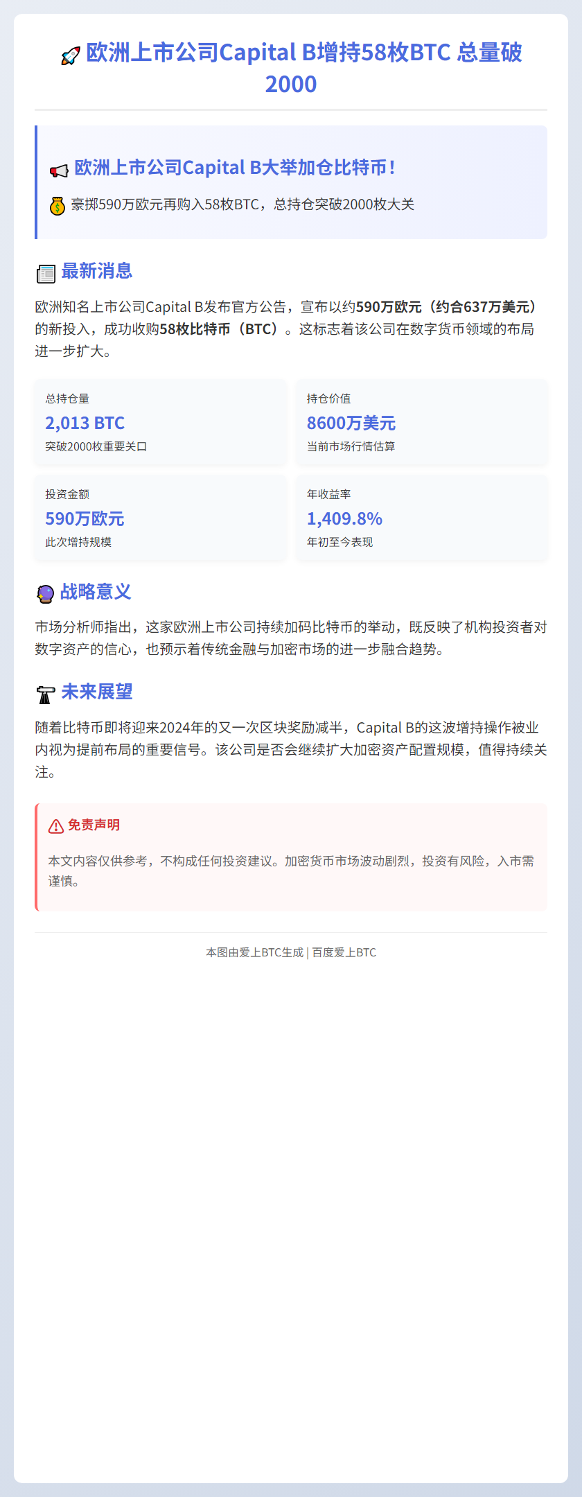 欧洲上市公司Capital B增持58枚BTC 总量破2000
