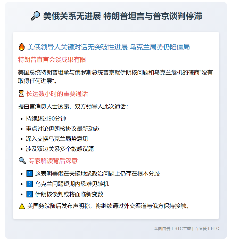美俄关系无进展 特朗普坦言与普京谈判停滞