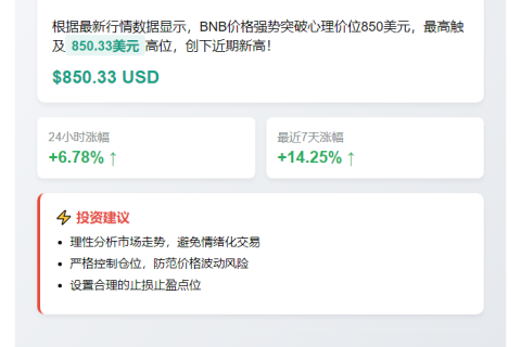 BNB突破850美元
