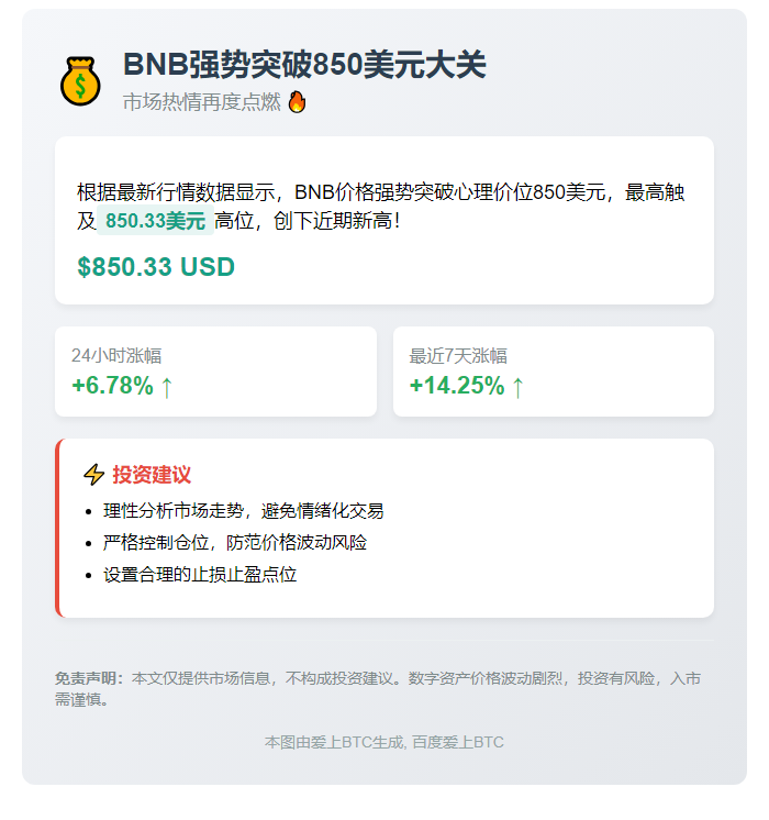 BNB突破850美元