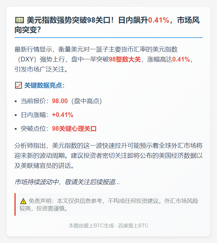 美元指数DXY涨0.41%触及98