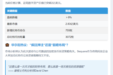 Sequans盘前跌超9% 市值缩至2.83亿