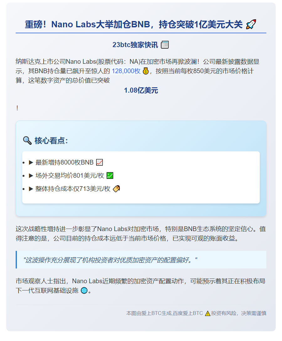 Nano Labs BHB持仓增至12.8万枚