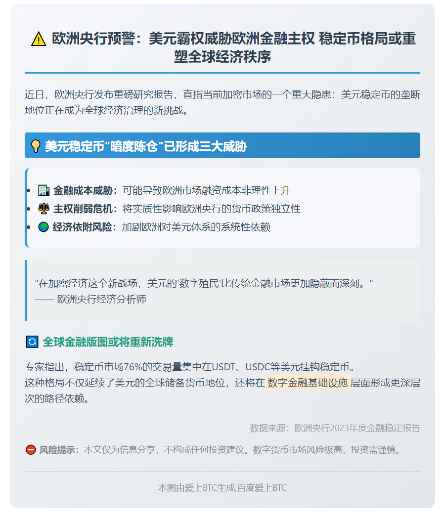 美元主导稳定币 欧洲央行忧美国优势