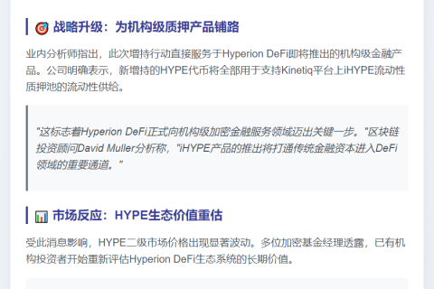 Hyperion收购10.8万枚HYPE代币