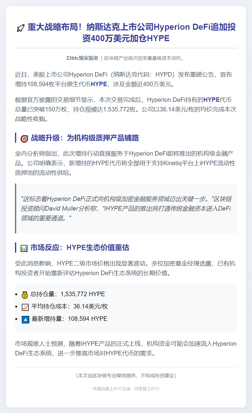 Hyperion收购10.8万枚HYPE代币