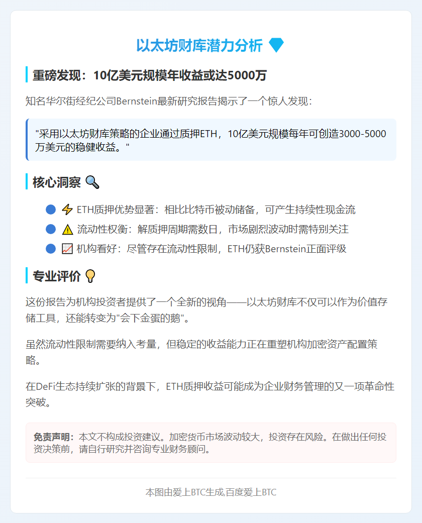 ETH财库或年赚5000万美元
