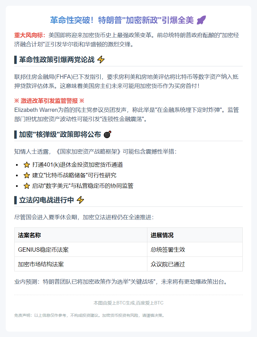 特朗普推动加密货币入退休金房贷 遭民主党反对