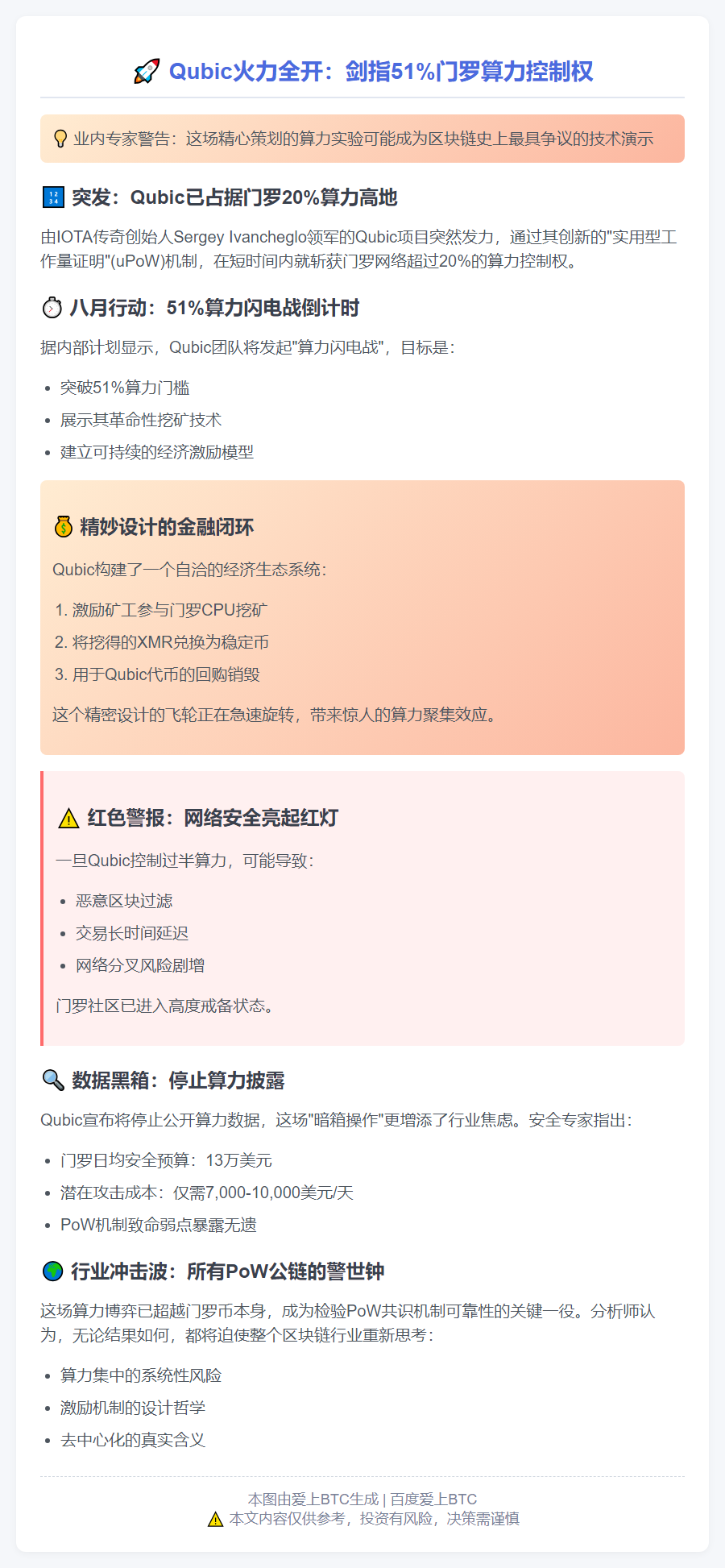 Qubic计划垄断51%门罗算力或致中断