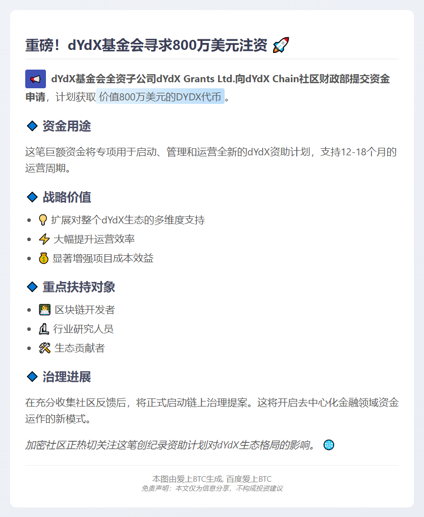 dYdX基金会申请800万美元启动资助计划