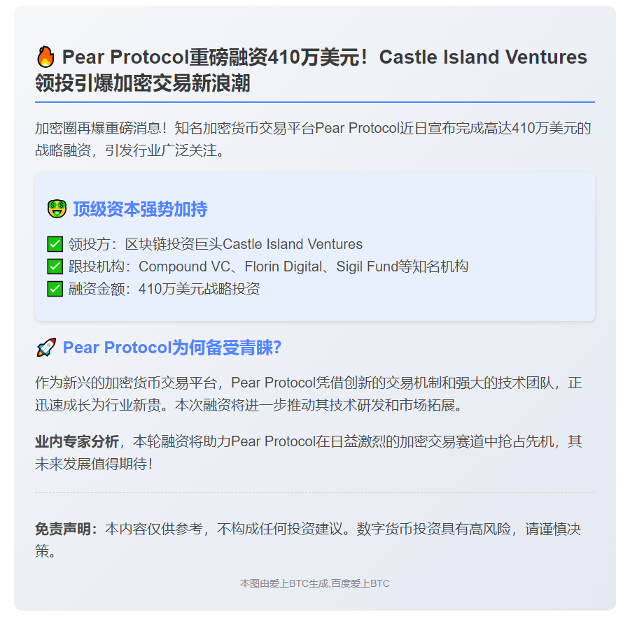 Pear Protocol获410万美元战略融资