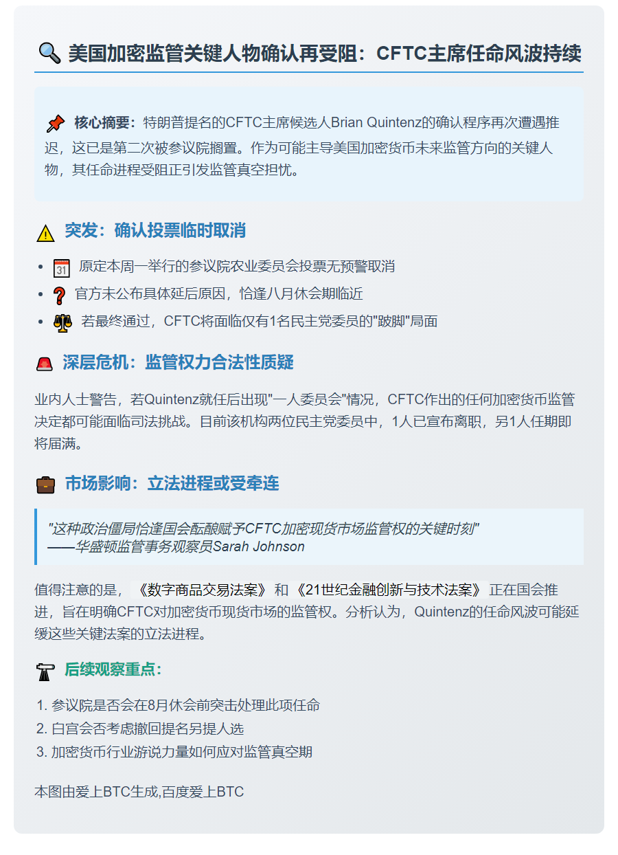 美CFTC候选人确认再延迟，加密监管悬而未决