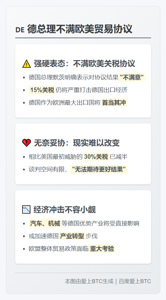 德总理不满欧美贸易协议