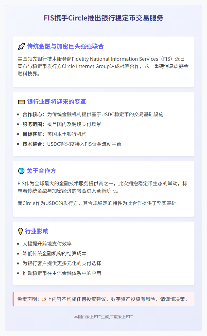FIS携手Circle推出银行稳定币交易服务