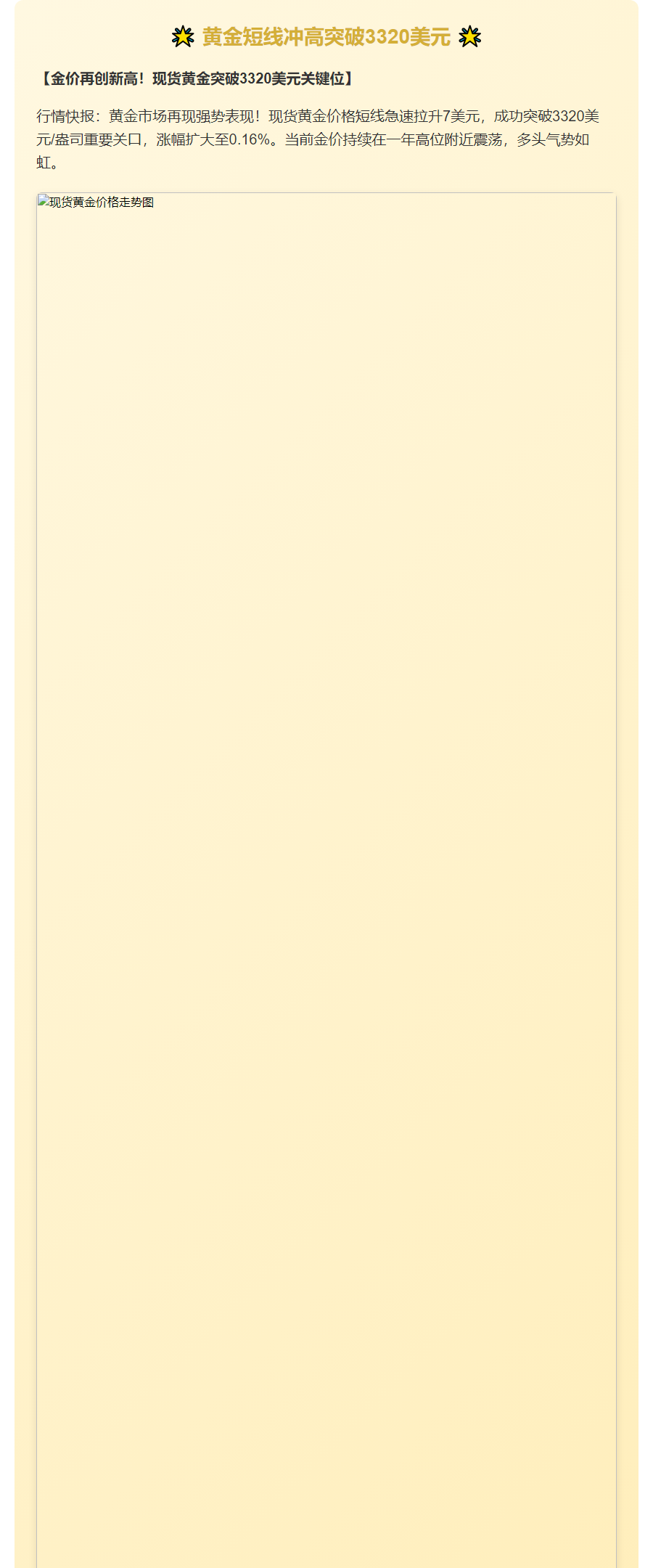 黄金短线冲高突破3320美元