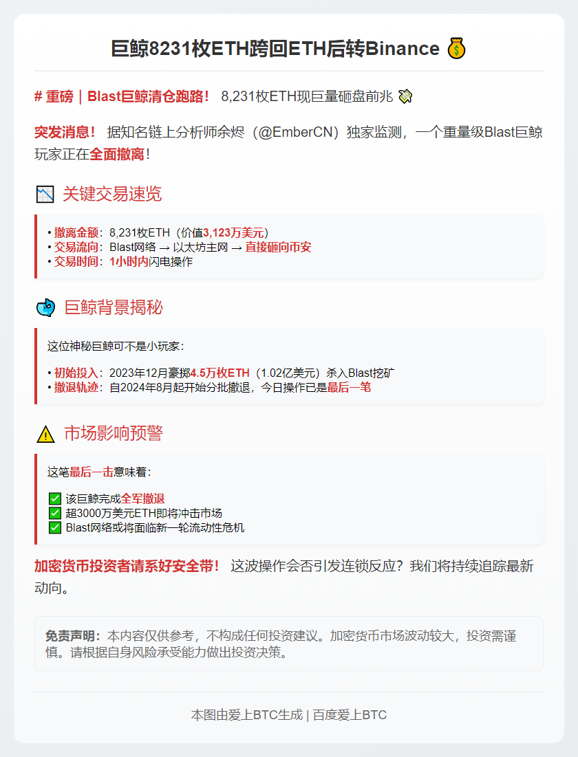 巨鲸8231枚ETH跨回ETH后转Binance