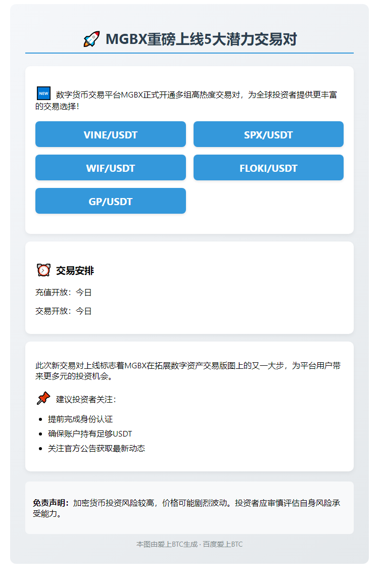 "28日MGBX新增VINE、SPX等USDT交易对"