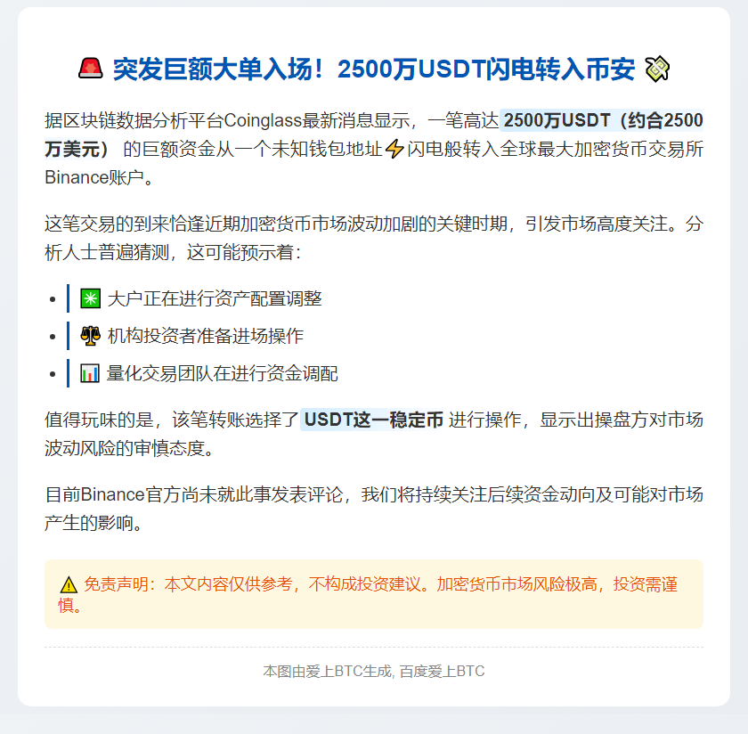 2,500万USDT流入Binance