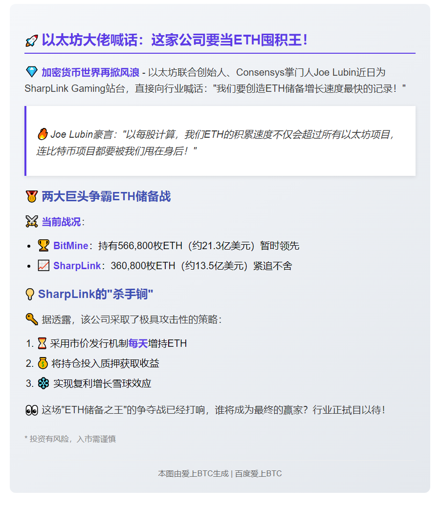 以太坊联创：SharpLink或成囤ETH最快公司