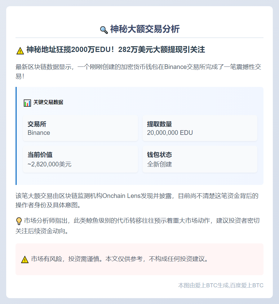 Binance转出2000万EDU，价值282万美元