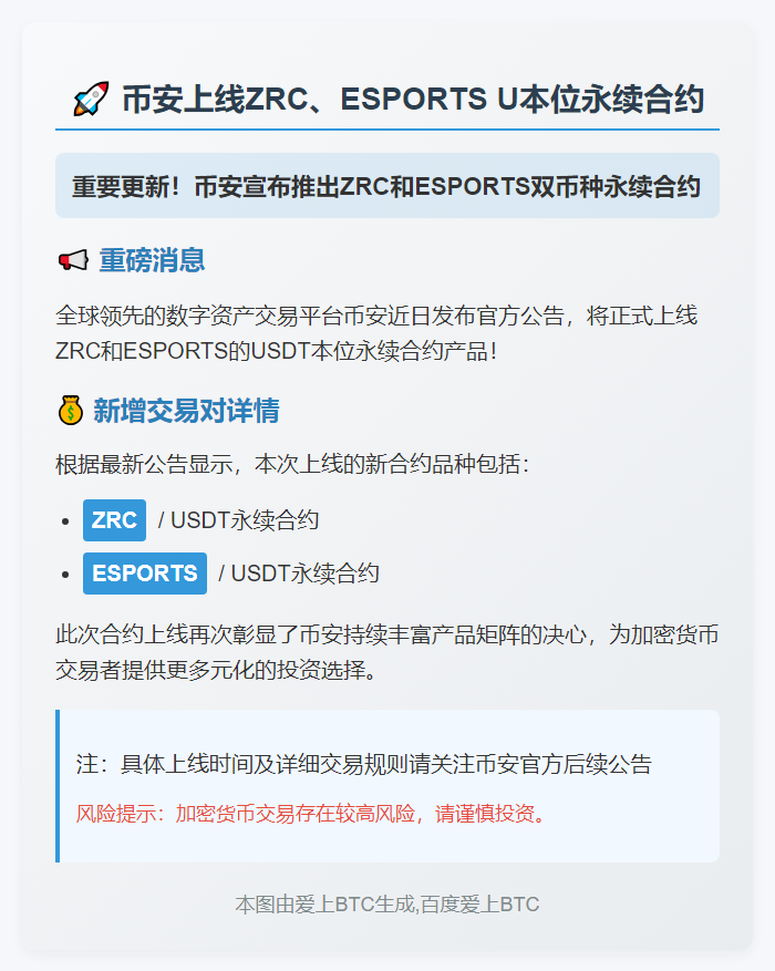 币安上线ZRC、ESPORTSU本位永续合约