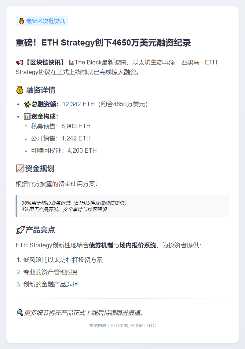 以太坊资管ETH Strategy融资4650万美元