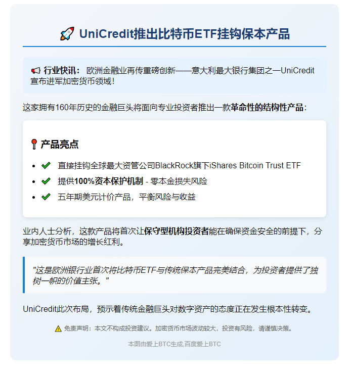 UniCredit推挂钩比特币ETF零风险产品