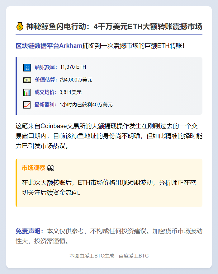 巨鲸转出4000万美元ETH