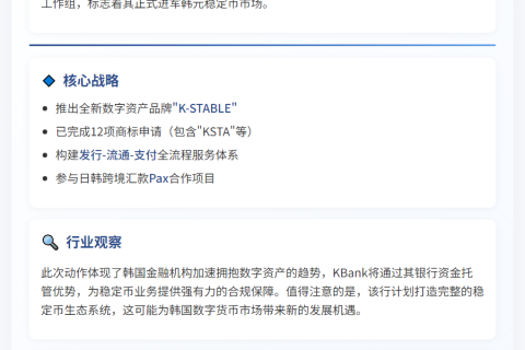 韩国KBank成立数字资产工作组