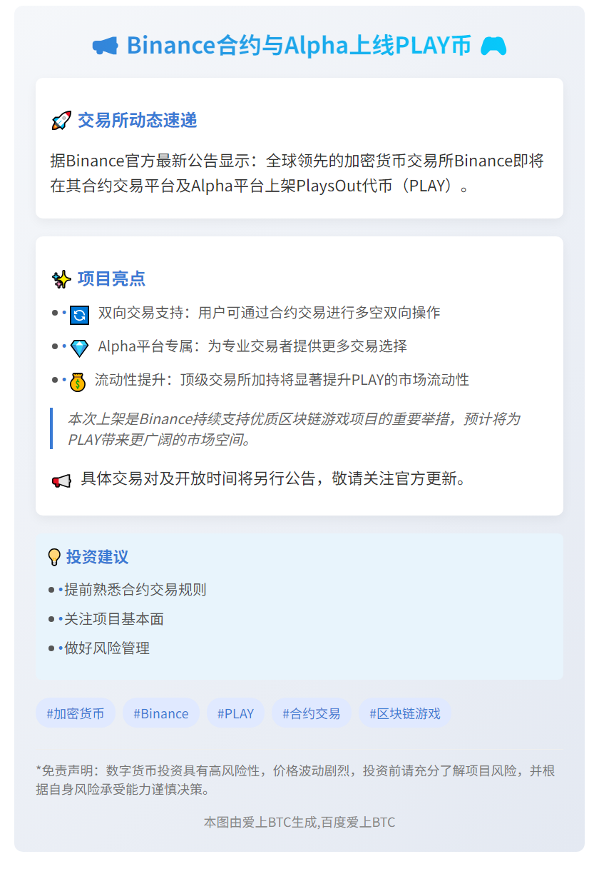 "Binance合约与Alpha上线PLAY币"