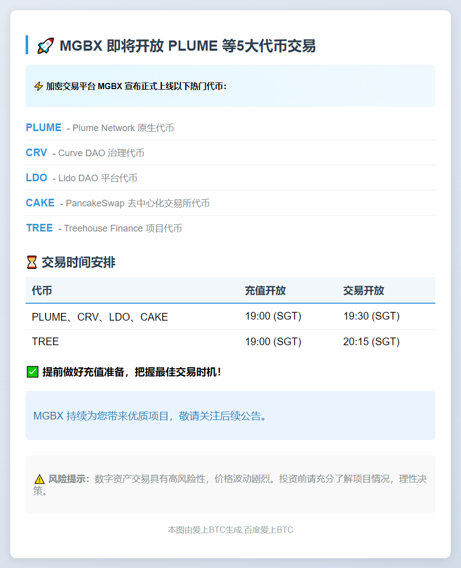 7月29日MGBX上线PLUME等5币种