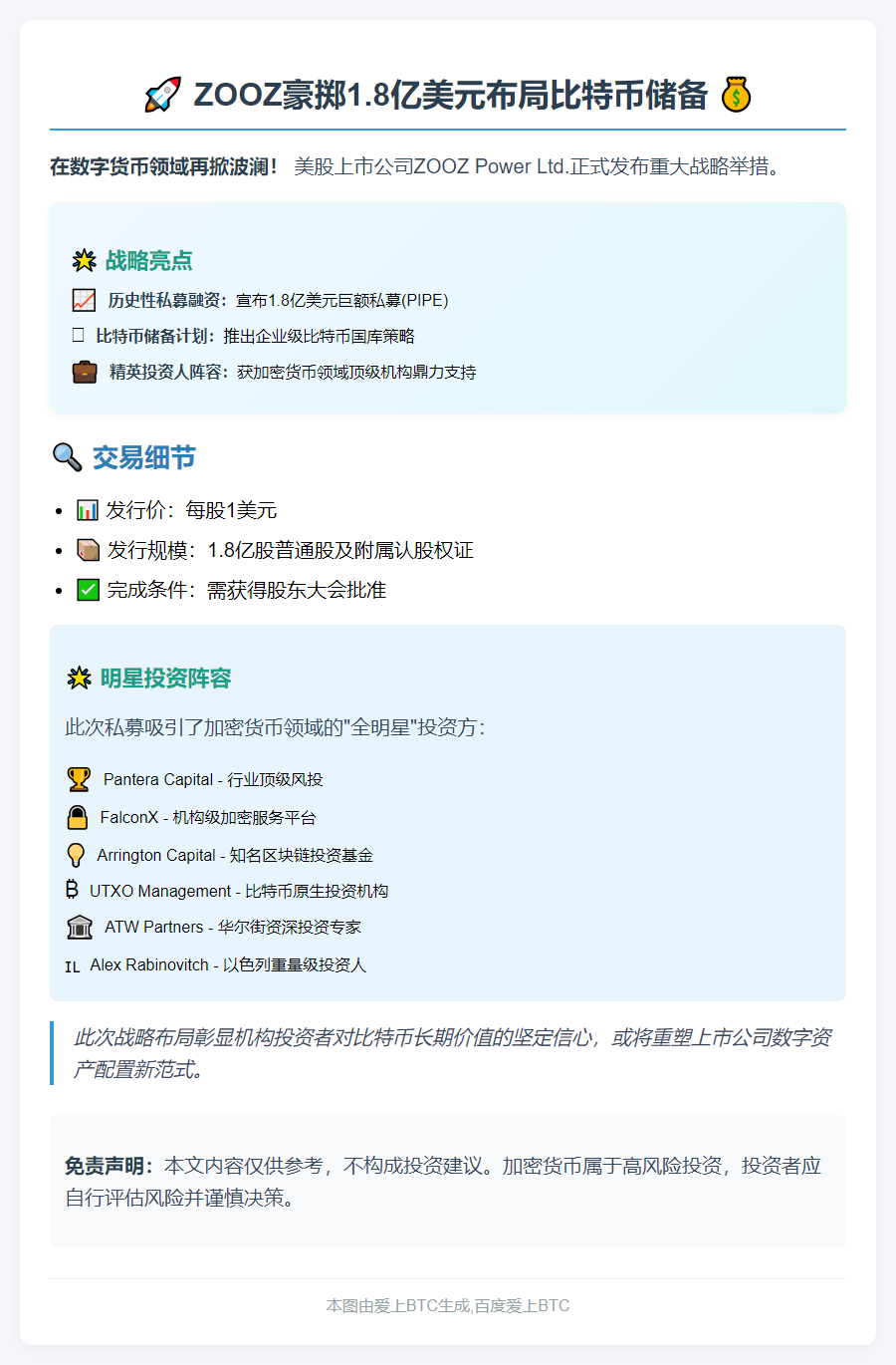 ZOOZ私募1.8亿美元推比特币储备策略