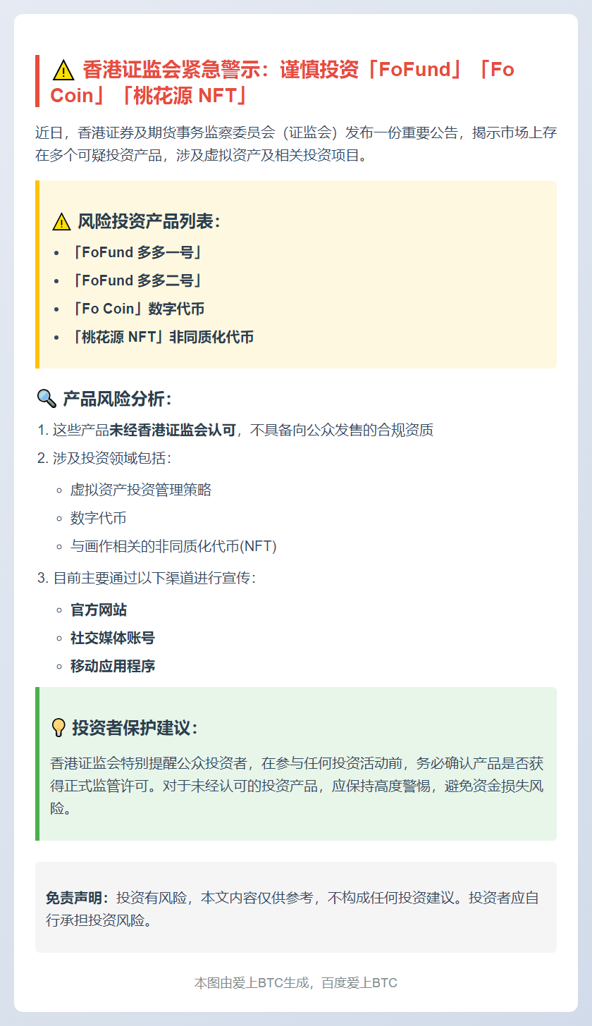 香港证监会警示三款可疑投资产品