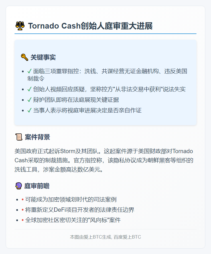 Tornado Cash创始人7月14日纽约受审