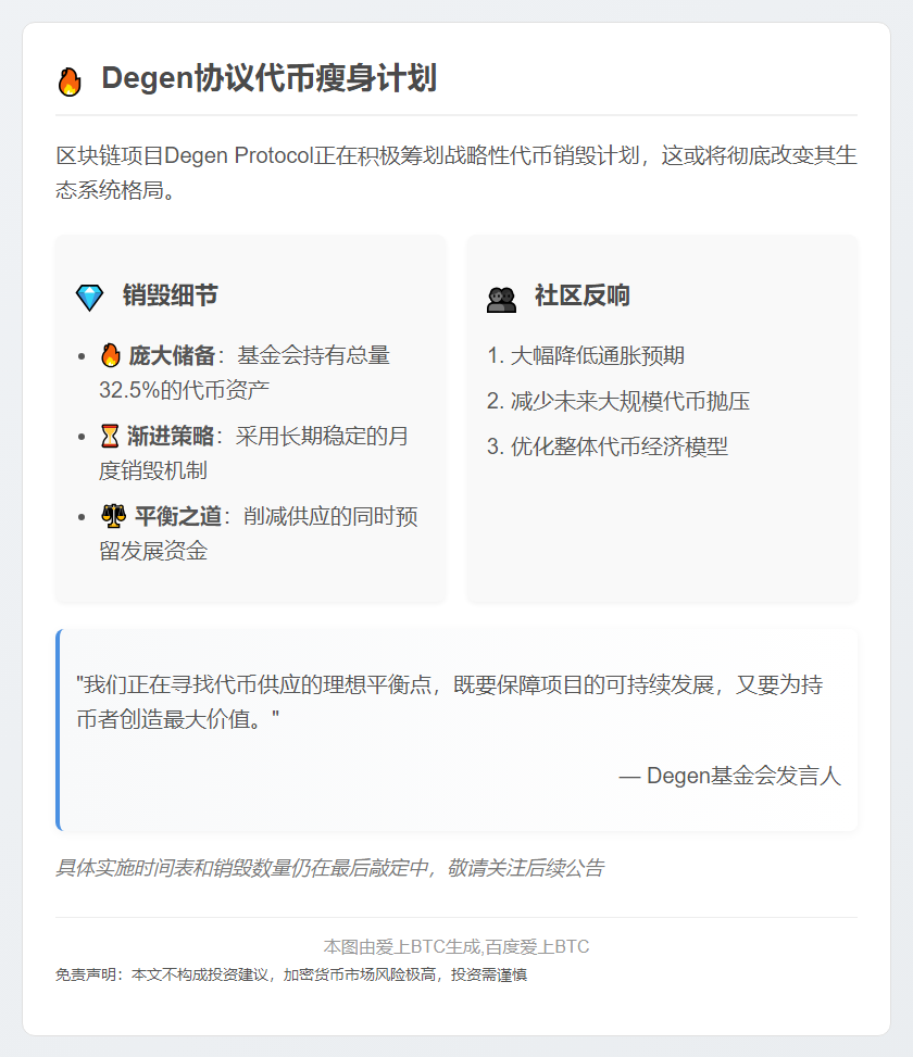 Degen协议拟销毁代币