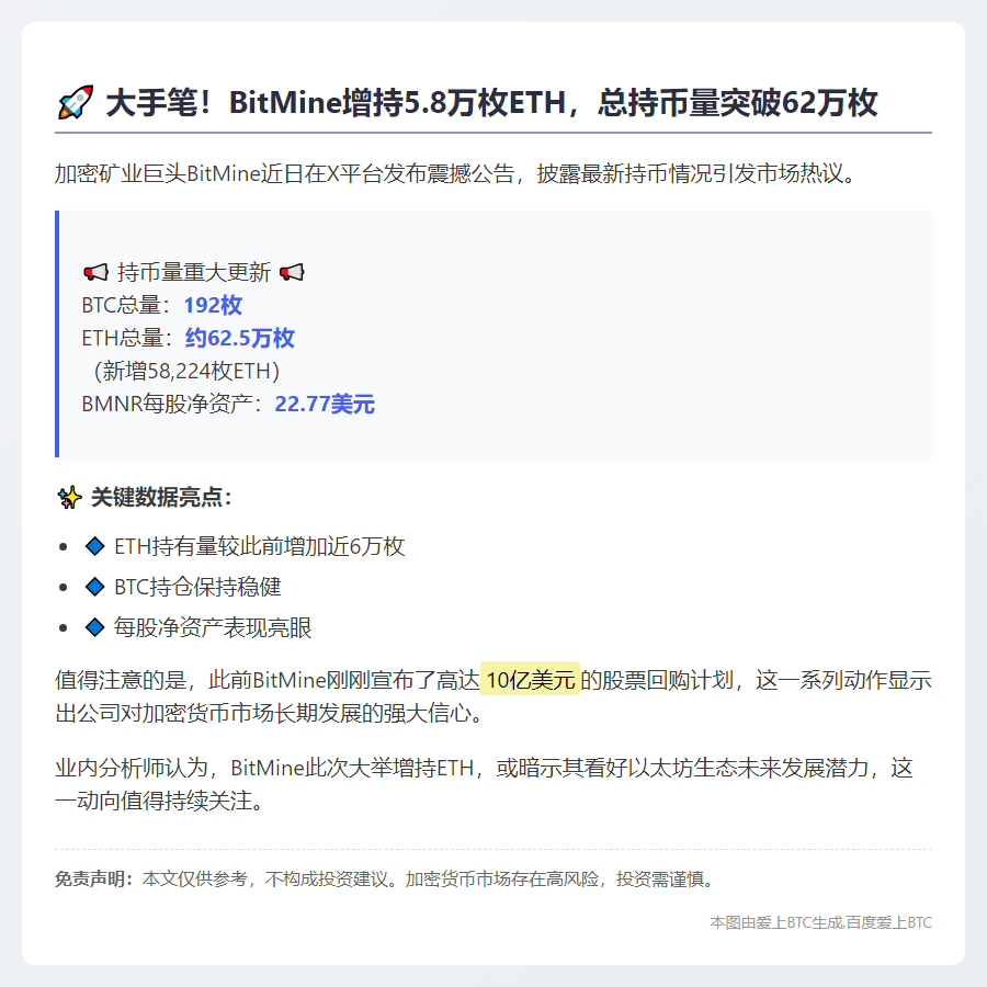 Bitmine ETH持仓增至62.5万枚