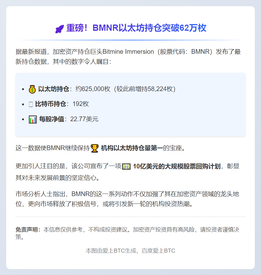 BMNR持仓62.5万枚ETH居首
