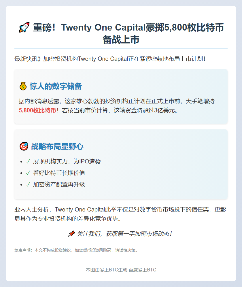 "21 Capital上市前将增持5800枚比特币"