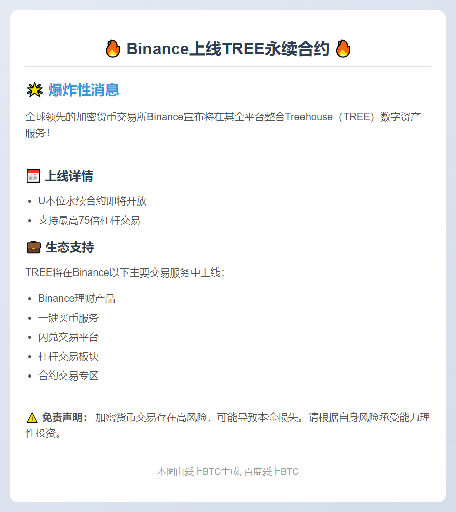 Binance上线TREE永续合约