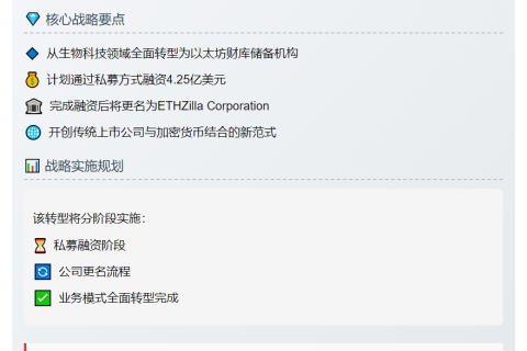 ATNF拟融资4.25亿美金转型以太坊财库
