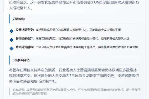 美联储票委缺席 议息阵容缩至11人